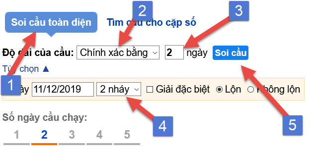 Soi cầu xác xuất về 2 nháy