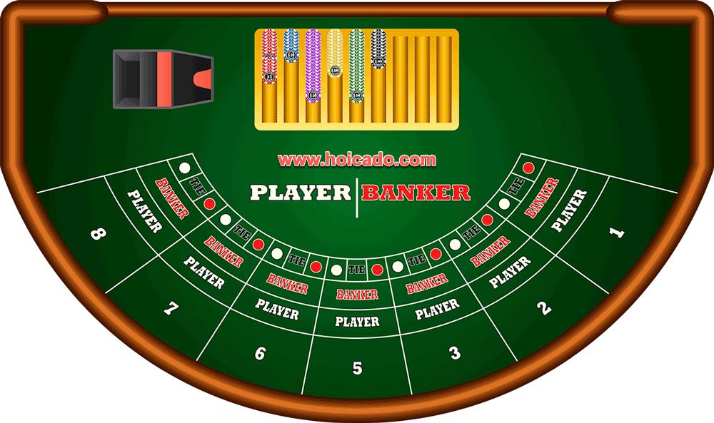 Baccarat - Hướng dẫn cách chơi Baccarat Online