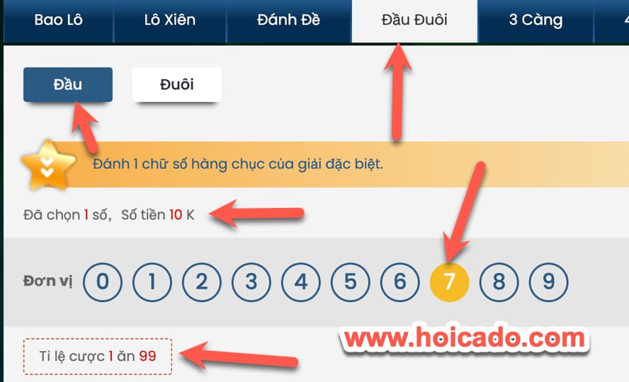Đầu Đuôi Lô Đề là gì ?